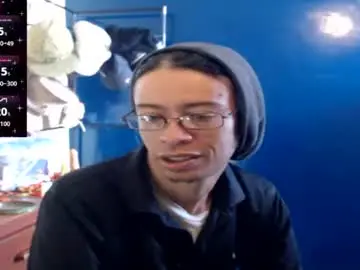 Chaturbate Adult Webcam of suggabrown_
