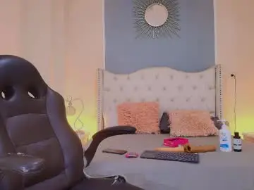 Chaturbate Adult Webcam of elizabeth_santos1