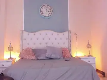 Chaturbate Adult Webcam of elizabeth_santos1