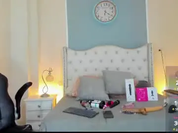 Chaturbate Sex Chat of elizabeth_santos1
