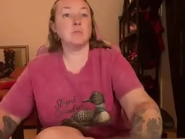 Chaturbate Live Porn of kissica