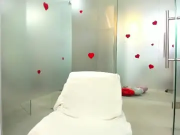 Chaturbate Live Porn of missdominna
