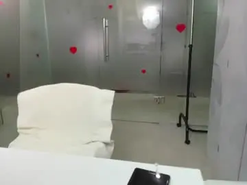 Chaturbate Private Sex Chat of missdominna