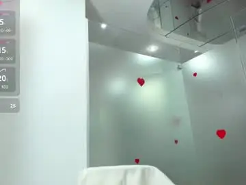 Chaturbate Private Sex Chat of missdominna