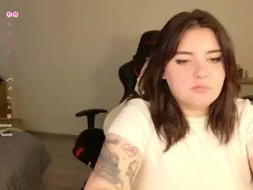 Chaturbate Best Webcam of kitsudoll