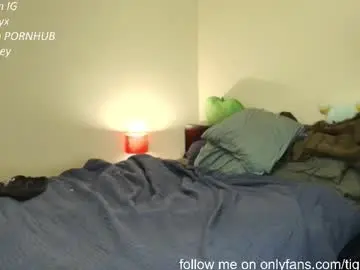 Chaturbate Sex Chat of tiggerrosey