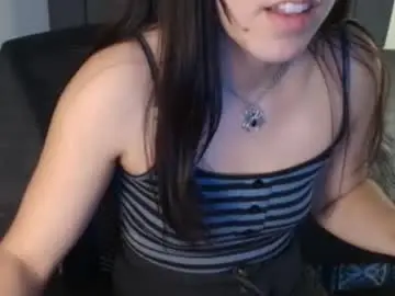 Chaturbate Private Sex Chat of chanelsexyy