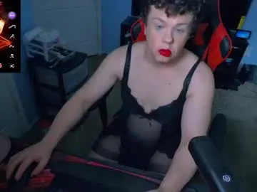 Chaturbate Nude Webcam of cute_doll_vanessa