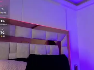 Chaturbate Nude Webcam of morriggan