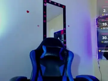 Chaturbate Private Sex Chat of raven_rouge