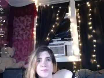 Chaturbate Adult Webcams of roxanneroulette