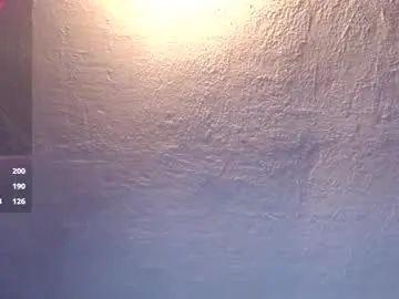 Chaturbate Live Sex of roxanneroulette