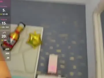 Chaturbate Adult Webcam of antoniapawg