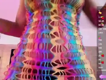 Chaturbate Sex Cam of elliee_alves