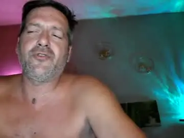 Chaturbate Sex Cam of matrike1