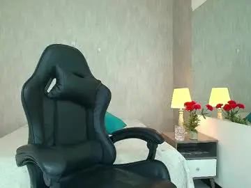 Chaturbate Nude Webcam of megandiamont_fg