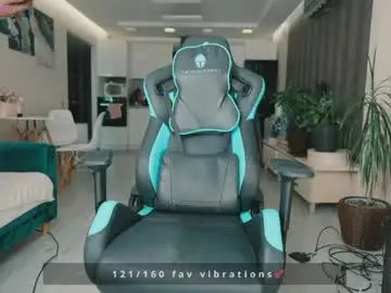 Chaturbate Live Sex of olympicatwin