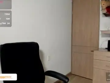 Chaturbate Nude Webcam of jessica_rabbit777_