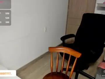 Chaturbate Private Sex Chat of jessica_rabbit777_