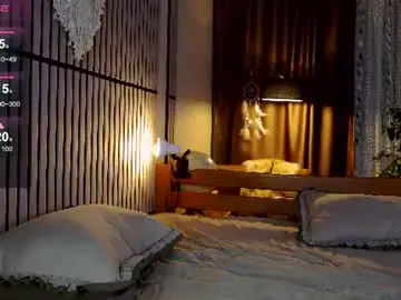 Chaturbate Free Porn Cam of mystique_girl_