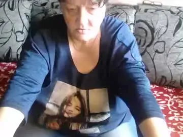 Chaturbate Free Live Porn of new_milf