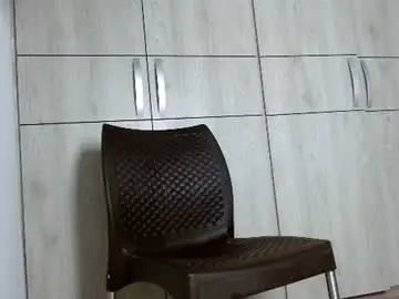 Chaturbate Adult Webcam of ulisess15