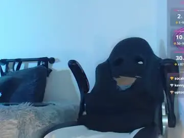 Chaturbate Sex Cam of _aronm