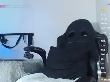 Chaturbate Best Webcam of _aronm