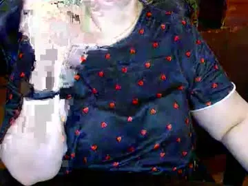 Chaturbate Free Live Porn of charlottextasty