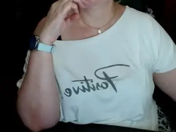 Chaturbate Best Webcam of charlottextasty