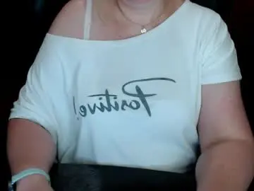 Chaturbate Live Porn of charlottextasty