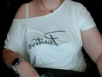 Chaturbate Sex Cam of charlottextasty