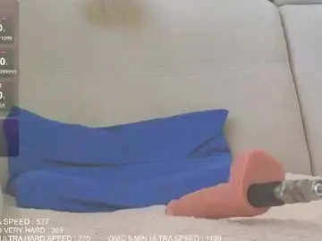 Chaturbate Sex Chat of fergusina2000