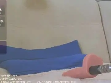 Chaturbate Best Webcam of fergusina2000