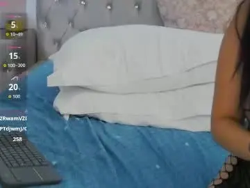 Chaturbate Live Sex Cam of kandycosse