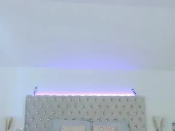 Chaturbate Adult Webcam of kandycosse