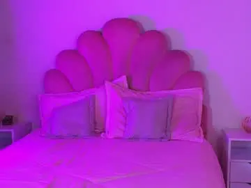 Chaturbate Nude Webcam of miacolucci_18