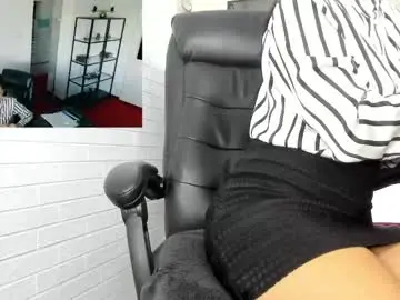 Chaturbate Nude Webcam of anna_nobel