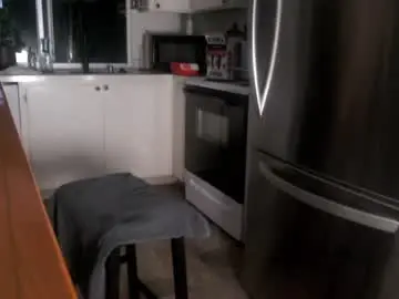 Chaturbate Live Porn of crushingunerds