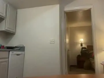 Chaturbate Best Webcam of italiankingstripper