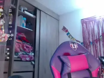 Chaturbate Private Sex Chat of merylintiwg01