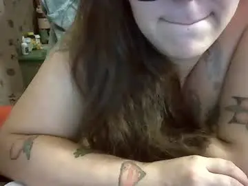 Chaturbate Live Porn of angelshempire420