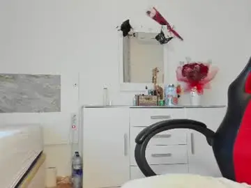 Chaturbate Nude Webcam of anisialuna_