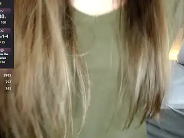 Stripchat Watch Live Sex Cams of Naughty_Annn