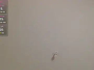 Stripchat Nude Webcam of labrinthteasing