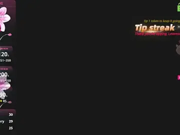 Stripchat Sex Chat of GoddessAnamika