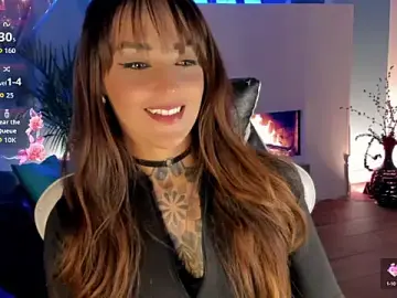 Stripchat Live Porn of Megan_inked