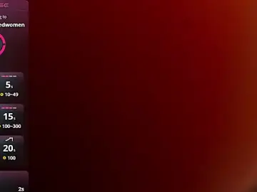 Stripchat Sex Cam of sweetfabianaxl