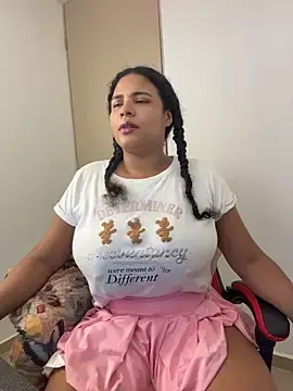 Stripchat Live Porn of Michel_Jones