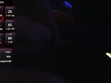 Stripchat Private Sex Chat of Blondiewithanass